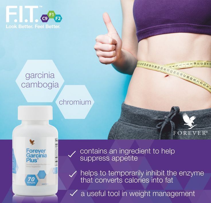 Forever Garcinia Plus